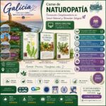Curso Universitario de Naturopatía de la Escuela Europea Parasanitaria ESPS destaca por integrar ciencia, tradición y metodología clínica